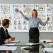 How to Improve Customer Retention How to Improve Customer Retention