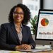 How to Develop a Competitive Advantage